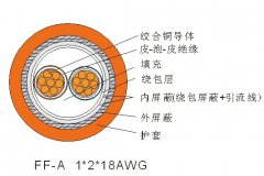 FF-A 1*2*18AWG現場總線電纜