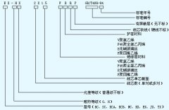 KC、KX熱電偶用補償導線、補償電纜